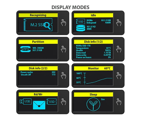 AXAGON EEM2-SD2 USB-C 10Gbps - M.2 NVMe & SATA SSD metalowy DISPLAY box, bezśrubowy