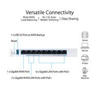 ASUS ExpertWifi EBG19P VPN Router, 8x PoE+ port, Až 3 WAN, 1x USB3.2