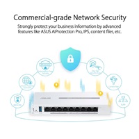 ASUS ExpertWifi EBG19P VPN Router, 8x PoE+ port, Až 3 WAN, 1x USB3.2