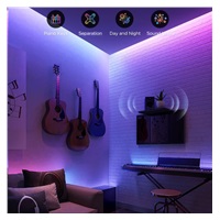 Govee Strip Light 2 Pro RGBICWW pásek 5m Matter