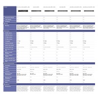 HPE Aruba Networking CX6100 48G 4SFP+ Switch RENEW JL676A