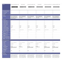 HPE Aruba Networking CX6100 48G 4SFP+ Switch RENEW JL676A