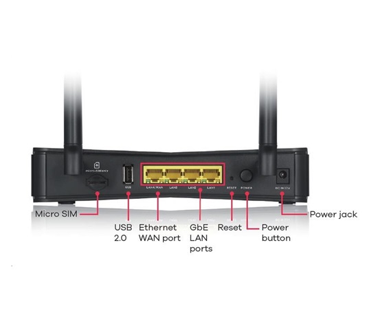 Zyxel LTE3301-PLUS, LTE Indoor Router , NebulaFlex, with 1 year Pro Pack, CAT6, 4x Gbe LAN, AC1200 WiFi