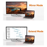 PremiumCord Převodník USB-C na HDMI2.0+USB3.0+Audio+PD (pro iPad Pro)