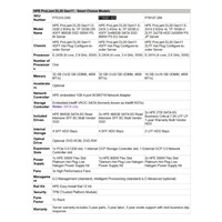 HPE PL DL20g11 E-2434 (3.4G/4C) 1x32G (P64339) 2x480G VROC 4SFF 1x800W 4x1G NBD333 Smart Choice