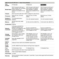 HPE PL DL365g11 AMD Epyc 9224 (2.5/24C) 2x32G 2x480G MR408i-o/4G ocp2p10G-T 8SFF 2x1000W 1U Smart Choice