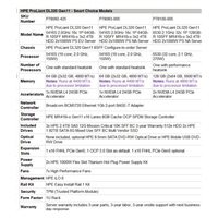 HPE PL DL320g11 5416S (2.0/16C) 64G 2x1.92T SSDmu 3x2.4T/10k NVIDIA L4 S0K89C 8SFF MR416i-o8G 2x1000W 2p1G Smart Choice