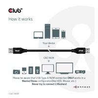 Club3D Kabel USB 3.2 Gen2 Typ-A, 3A M/M, 50 cm
