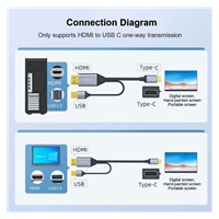 PREMIUMCORD Adaptér HDMI 2.0 na USB-C, 4K@60Hz, 2m