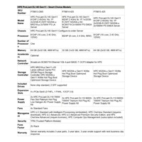 HPE PL DL145g11 AMD 8024P (2.4/8C) 1x32G 2SFF NS204i-u 2x1000W 4p1Gb Smart Choice
