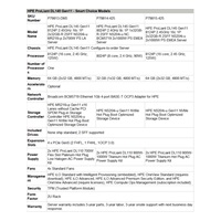 HPE PL DL145g11 AMD 8124P (2.45/16C) 2x32G 2SFF NS204i-u 2x1000W 4x1Gb Smart Choice