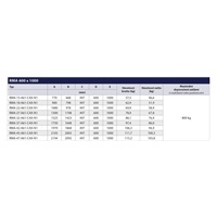 TRITON 19" stojanový rozvaděč 18U 600x1000, nosnost 800 kg, skleněné dveře, svařovaný, šedý