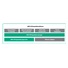 HPE Morpheus VM Essentials Software per Socket 1-year E-LTU