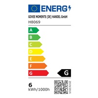 Govee Smart mini RGBIC panely Matter - 10ks