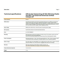 Aruba AP-504 (RW) Dual Radio 2x2:2 802.11ax External Antennas Unified Campus AP
