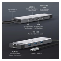 TP-Link UH9120C USB-C hub 9v1 (3xUSB3.2Gen1,1xUSB-C3.2Gen1, 1xGbE, 1xHDMI, 1xSD, 1xmicroSD, PD 100W)