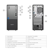 LENOVO PC ThinkCentre neo 50t G5 - i5-14400,16GB,512SSD,HDMI,DP,VGA,Int. Intel UHD 730,Black,W11P,3Y Onsite