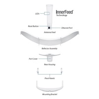 UBNT airMAX LiteBeam 5AC LR [max.867Mbps, AP/Client, 5GHz, anténa 26dBi, 5GHz, airMAXac], 5-ti pack