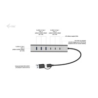 i-tec USB-C/USB-A Charging Metal HUB 7 Port (3x USB-C, 4x USB-A)