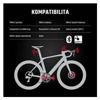 Sigma ROX 12.1 EVO bílá