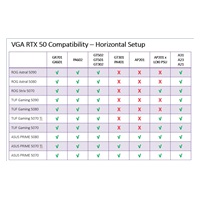 BAZAR ASUS case A23 PLUS TG ARGB, Mini Tower, průhledná bočnice, 4x120mm ARGB Fan, bílá (POŠKOZENÝ OBAL)