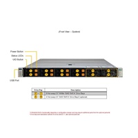 GOLD SUPERMICRO Hyper A+ Server 1U,1x9454P,384GB,1x960GB-U.2,2ports10GNIC