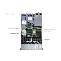 GOLD SUPERMICRO Hyper A+ Server 1U,1x9454P,384GB,1x960GB-U.2,2ports10GNIC