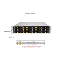 GOLD SUPERMICRO CloudDC A+ Server 2U,1x9454P,768GB,2x960GBM.2,2ports10GNIC