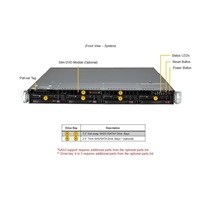 GOLD SUPERMICRO UP SuperServer 1U, 4510,64G,960G,1G,HF,RoHS