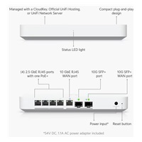 UBNT Gateway Fiber