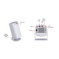 AOpen Projektor QH15s LCD 720p 6500 LED lm (180 ANSI) 1000:1 EMEA 0.62 Kg EURO/UK Power