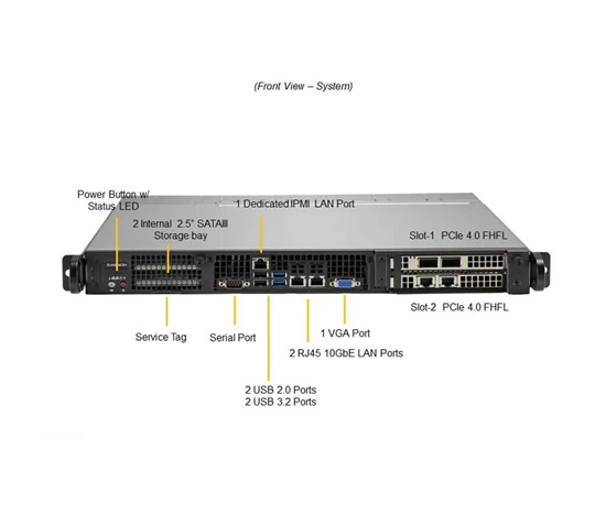 GOLD SUPERMICRO IoT SuperServer 1U  ICX4310, 64GB,480GB M.2&SATA