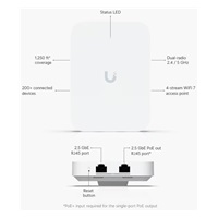 UBNT UniFi AP U7 In-Wall