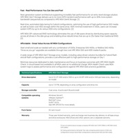 HPE MSA 2070 32Gb Fibre Channel SFF 23TB Flash Bundle