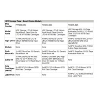 HPE Storage MSL 1/8 Tape Autoloader 1xMSL LTO8 SAS Drive 5xLTO8 30TB Data Cartr (R1R75B+AH166A+Q6Q68A+5xQ2078A+Q2015A)
