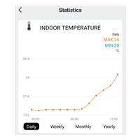 Solight profesionální smart WIFI meteostanice