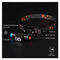 Solight LED čelová nabíjecí svítilna, 650lm, Li-Ion