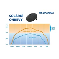 Marimex Pyramida Sun solární ohřev