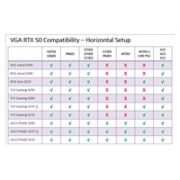 ASUS case TUF GAMING GT502 HORIZON, Mid Tower, průhledná bočnice, 4x 120mm ARGB Fan, černá