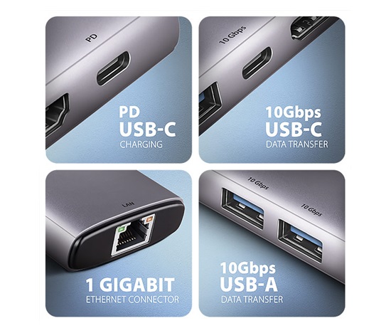 BAZAR - AXAGON HMC-6G2L, USB 10Gb/s hub, 2x USB-A, 1x USB-C, HDMI 4k/60, RJ-45, PD 100W, kabel USB-C 15cm - Po opravě