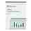 PROMO 7PCK Office Home and Business 2024 (pro podnikatele) + Poukázka Pluxee 3000CZK/120EUR