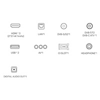 Metz 65MQE8000Z 65" TV, 4K Ultra HD, QLED, Bluetooth, Dolby Atmos, HDR, Google TV, AMD FreeSync Premium