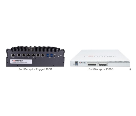 FORTINET FortiDeceptor