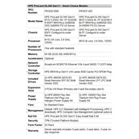 HPE PL DL345g11 AMD Epyc 9015 (3.6G/8C) 2x32G 2x960G 2x1000W MR416i-p 8LFF 4p1G Smart Choice