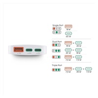 Hama rýchla USB nabíjačka GaN 2x USB-C + USB-A, PD/QC 65 W, plochá, skladacia