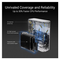 ASUS ZenWifi BQ16 3-pack, WiFi7 Extendable Router, AiMesh, 2x WAN/LAN, 3x LAN, 1x USB 3.0