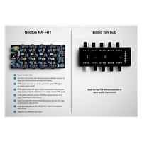 NOCTUA NA-FH1 Fan Hub, 8x 4-pin PWM, SATA napájení, černá