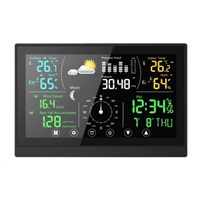 WG - Meteostanice WG1 s dotykovým displejem a příslušenstvím, anemometr, srážkoměr