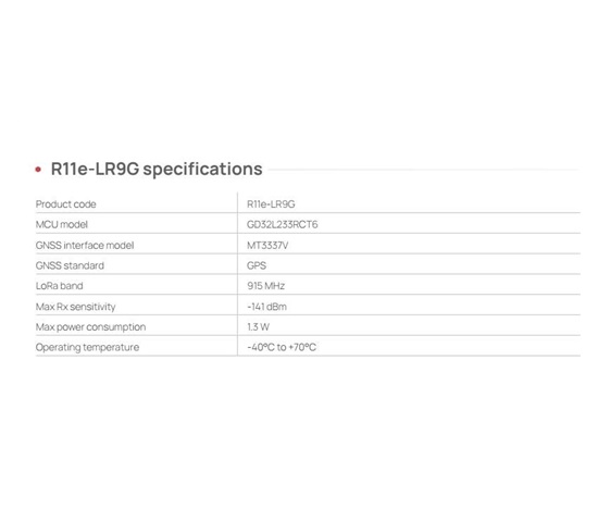 MikroTik R11e-LR9G miniPCIe LoRa® adaptér s GPS