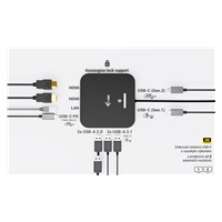 i-tec USB-C Dual HDMI Docking Station with Power Delivery 100W + i-tec Universal Charger 100W